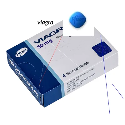 Comment commander du viagra